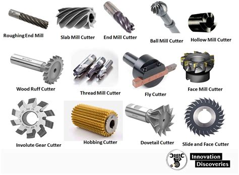 cnc machine cutting tools names|types of cnc cutting tools.